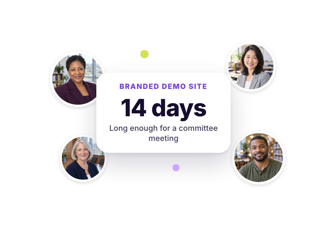 Four committee members around a Kenii branded demo site card: 14 days, long enough for a committee meeting.