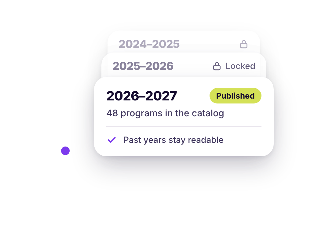 Kenii catalog year screen: the 2026-2027 catalog is published with 48 programs, while the 2025-2026 and 2024-2025 catalog years are locked and stay readable.