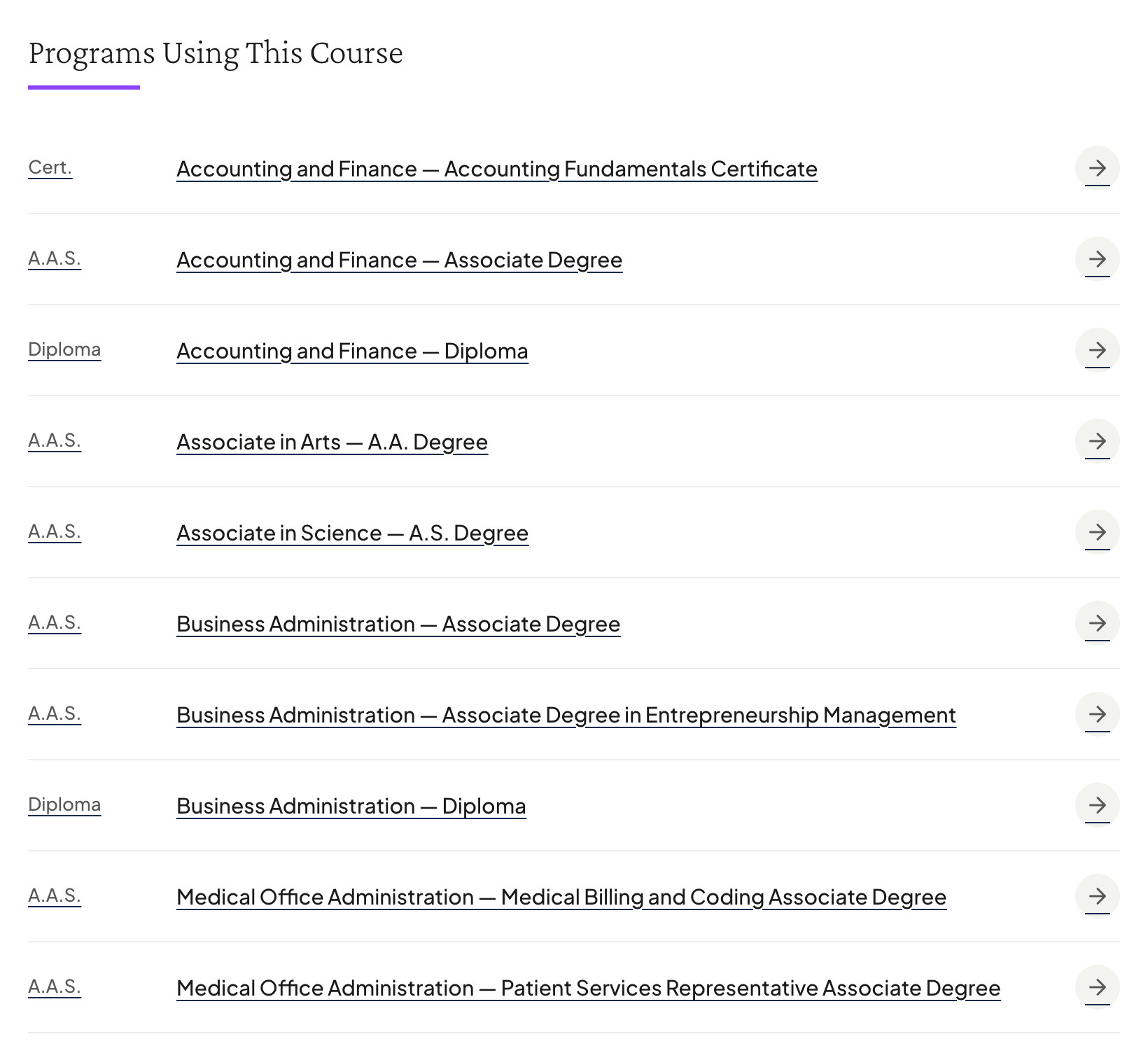 A course page for ACC-120 listing every program and credential that uses the course.