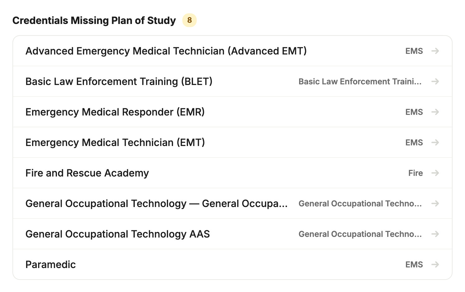 Kenii list of credentials missing a plan of study, such as Advanced Emergency Medical Technician and Paramedic.