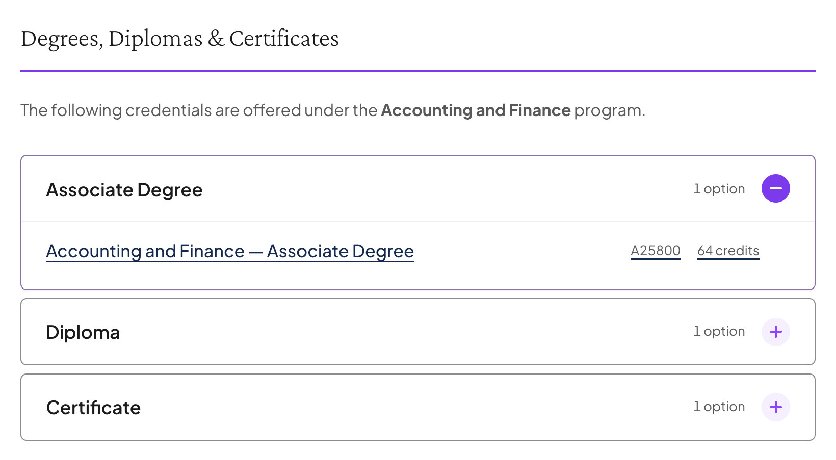 A program page listing its Associate Degree, Diploma and Certificate, each with the credential code and credits.