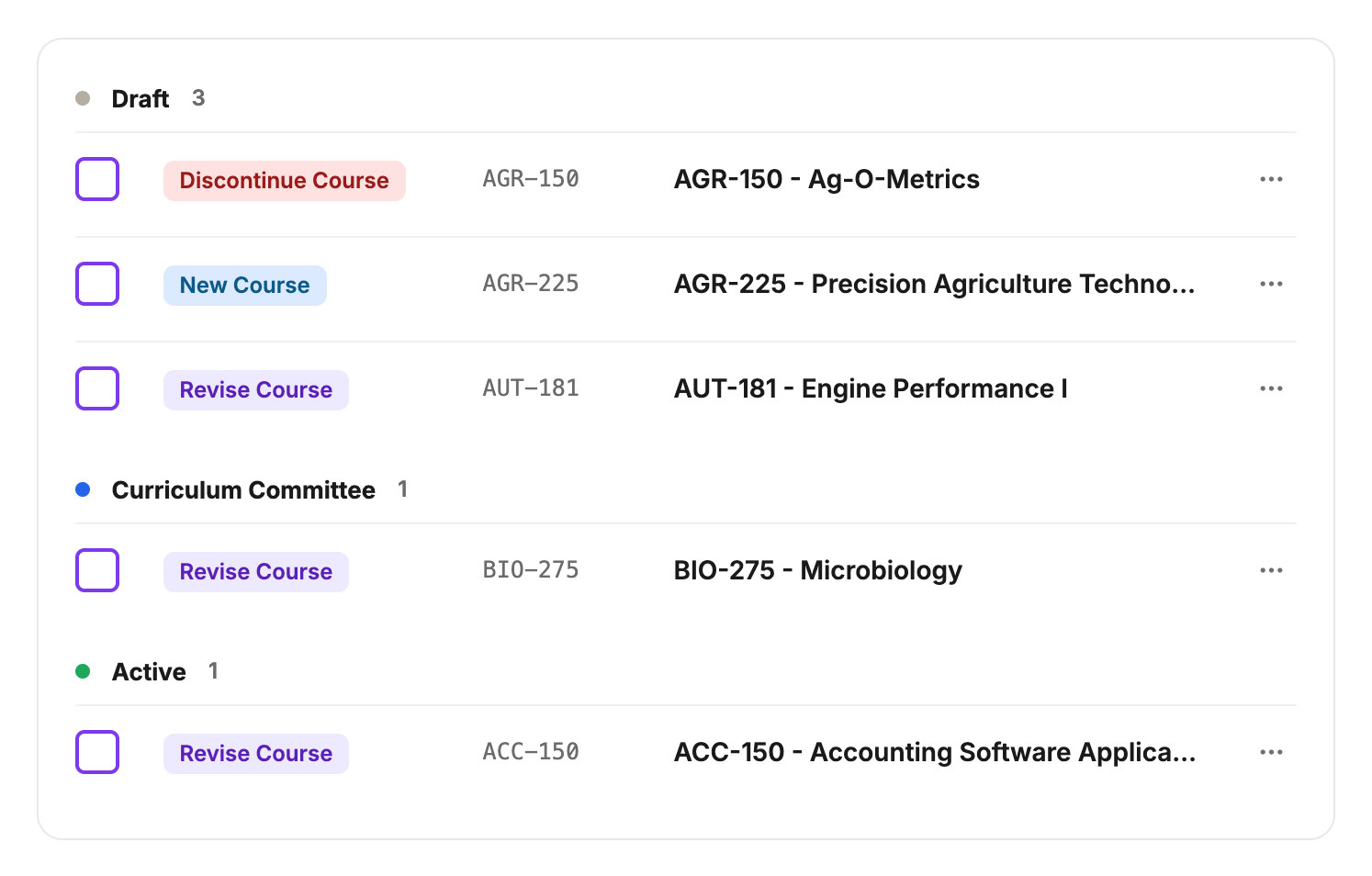 Kenii curriculum proposals grouped by stage: three drafts, one with the Curriculum Committee and one active, each marked as a new, revised or discontinued course.