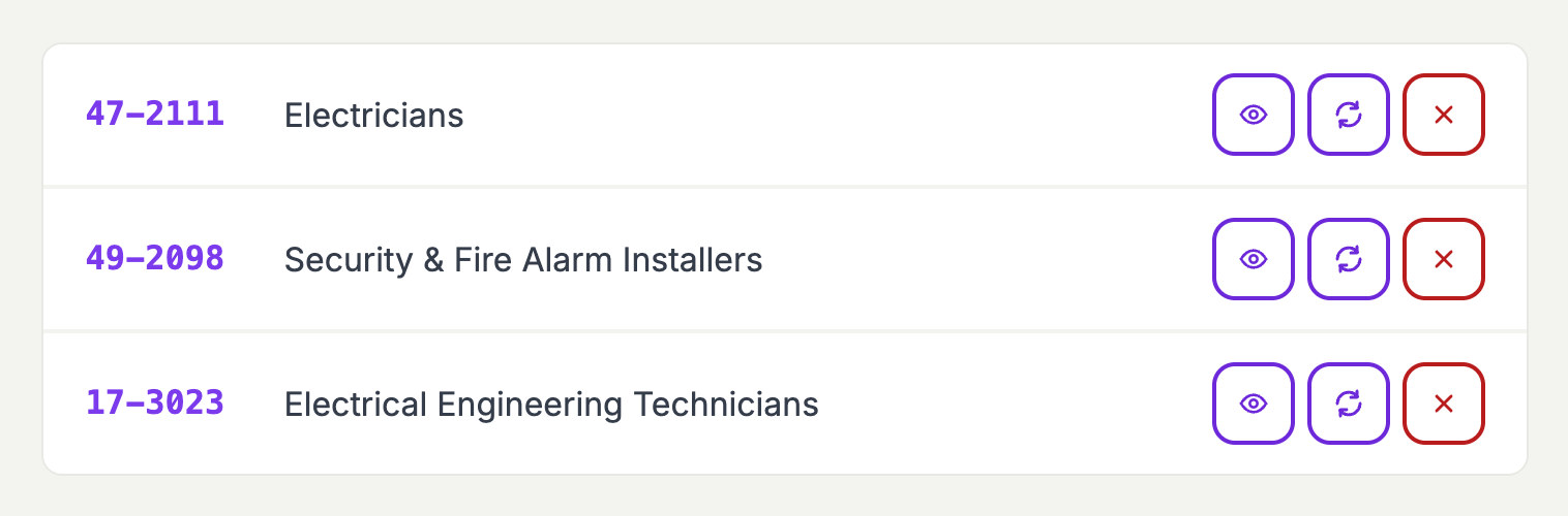 Kenii Career Data for Electrical Systems Technology, linking SOC codes to occupations such as Electricians and Electrical Engineering Technicians.